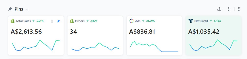 EcomKostnchnko, PHD tweet media