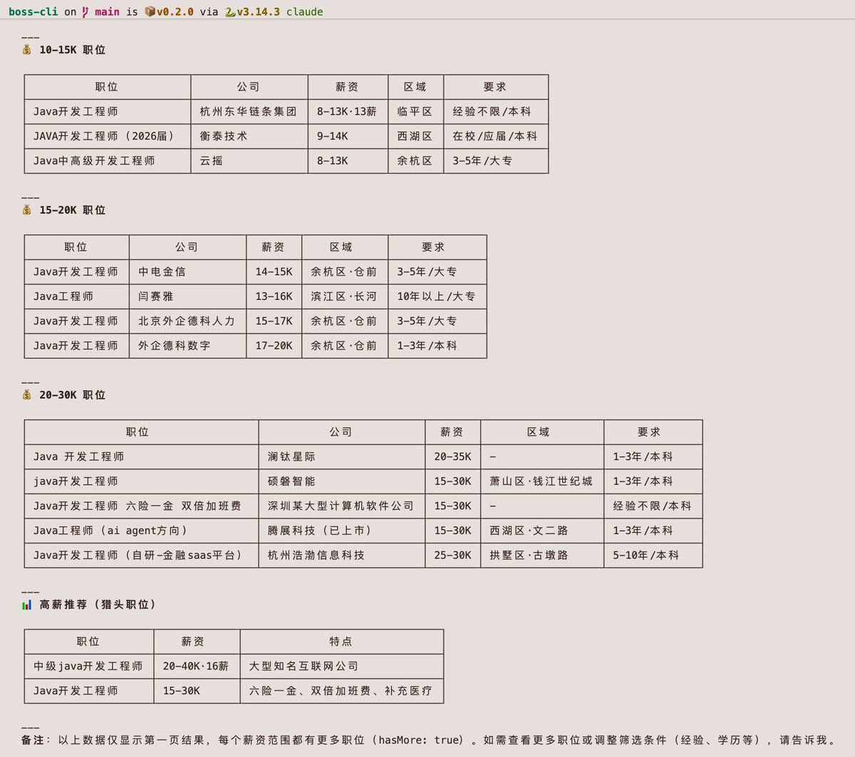 卡比卡比 tweet media