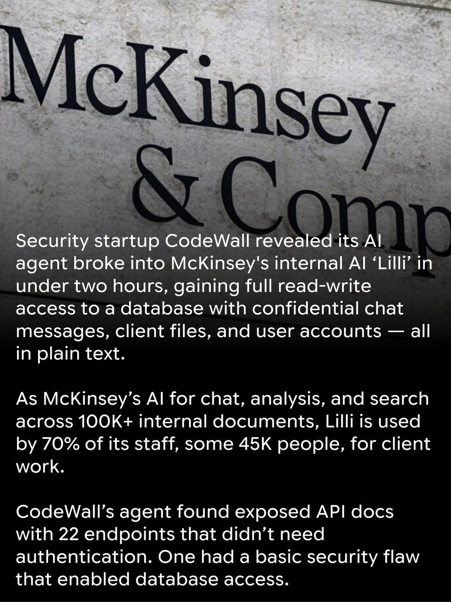 takeUforward tweet media