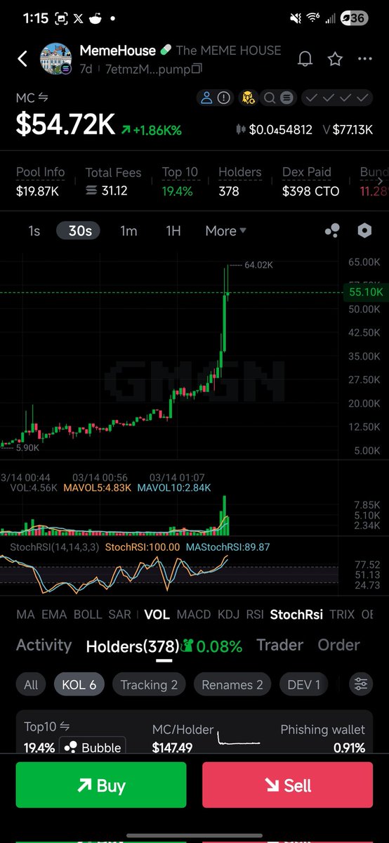 Amorphous Trading tweet media