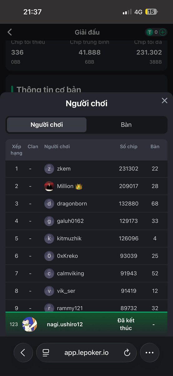 papwu ✳️ tweet media