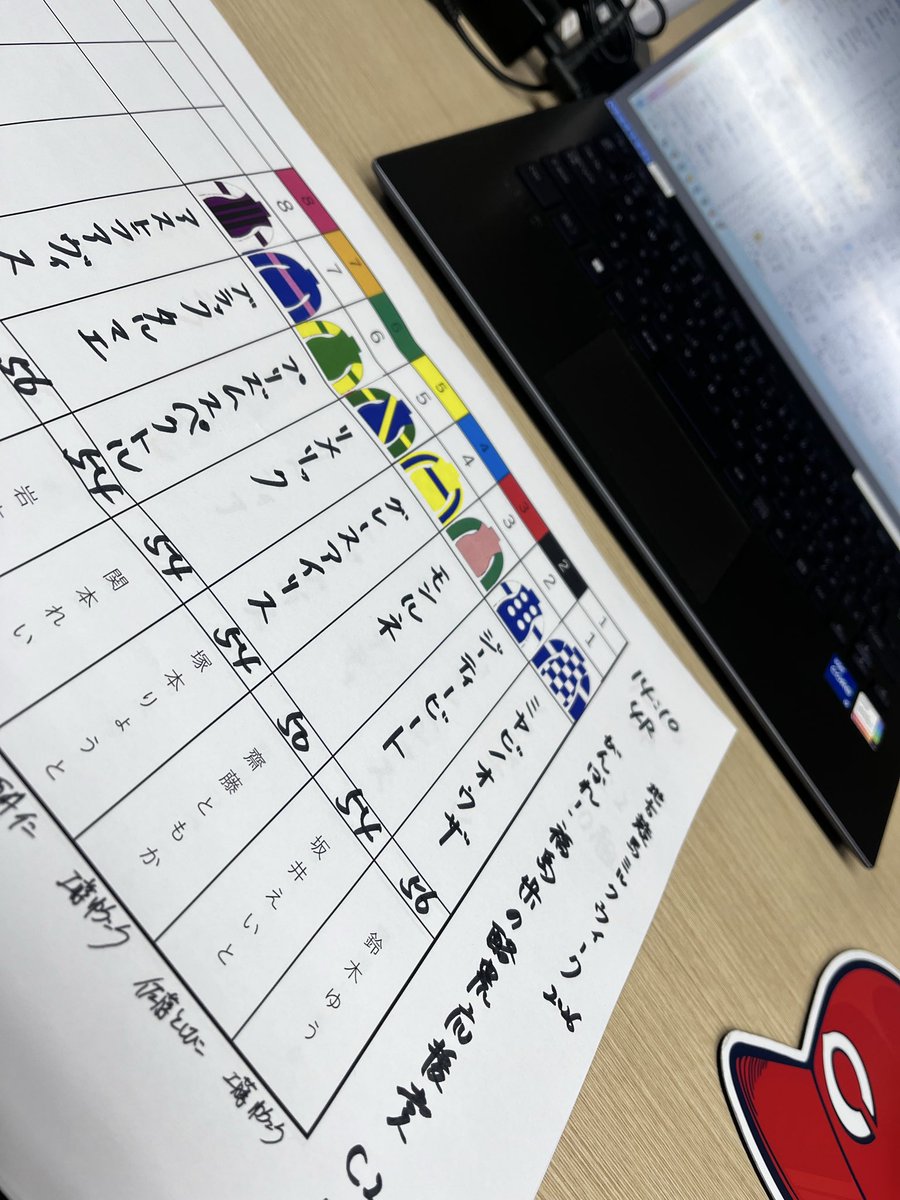 井丸貴拡(IBCアナウンサー) tweet media