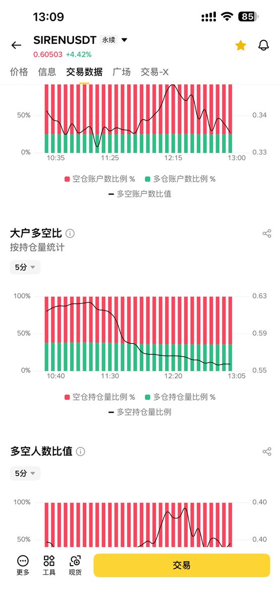 雨后的夏天 tweet media
