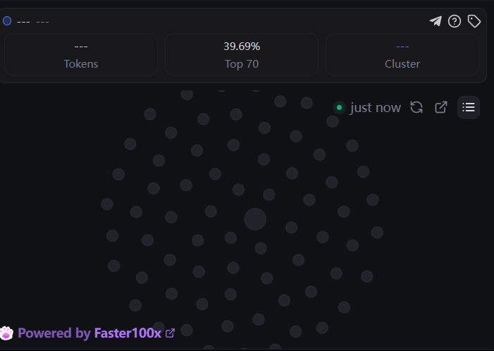 Tips check kèo scam!|

Hiện tại kèo farm mà đi check cái bubble maps là xưa cmnr anh em ạ 

Ví dụ như Bubbles map kèo bên dưới nhìn sạch VL thực chất nó là kèo scam, anh em nào hold là cút!

Vậy thì dưới đây là cách check 100% đúng!

1. check tn ban đầu - check bundle
