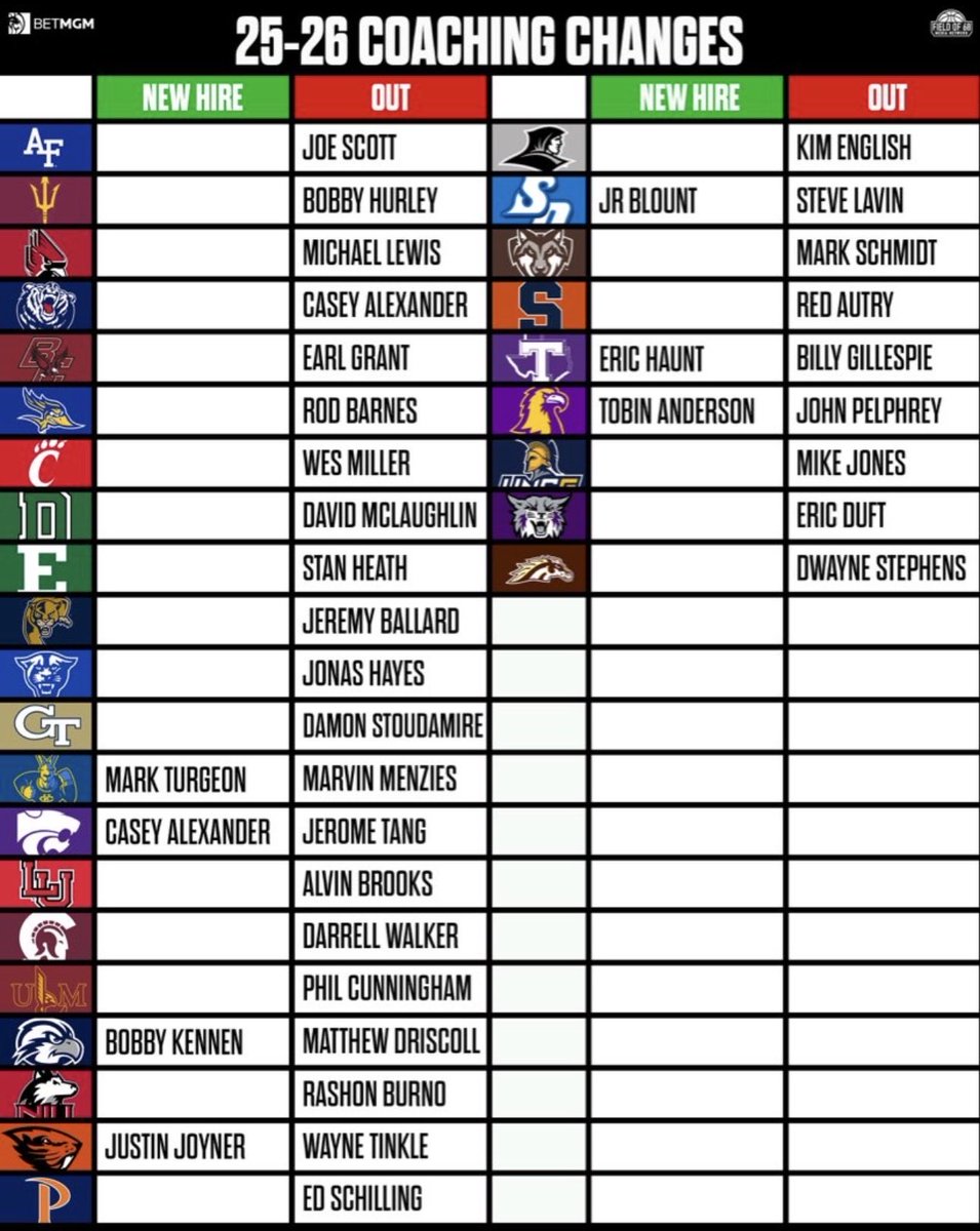 Frank Robinson tweet media