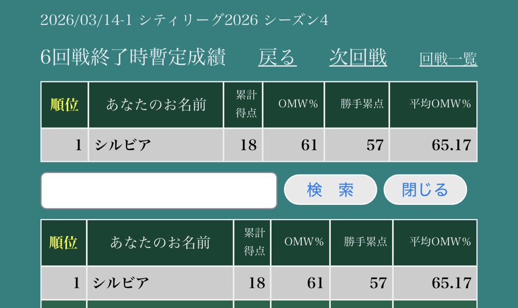 シルビア tweet media