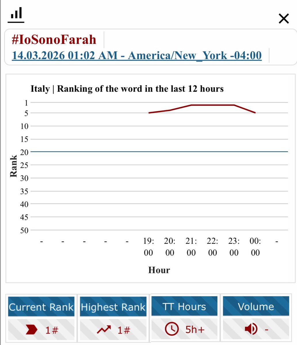 ᴇɴɢɪɴ ᴀᴋʏüʀᴇᴋ ɪɴᴛᴇʀɴᴀᴛɪᴏɴᴀʟ ᴇᴠᴇɴᴛs tweet media