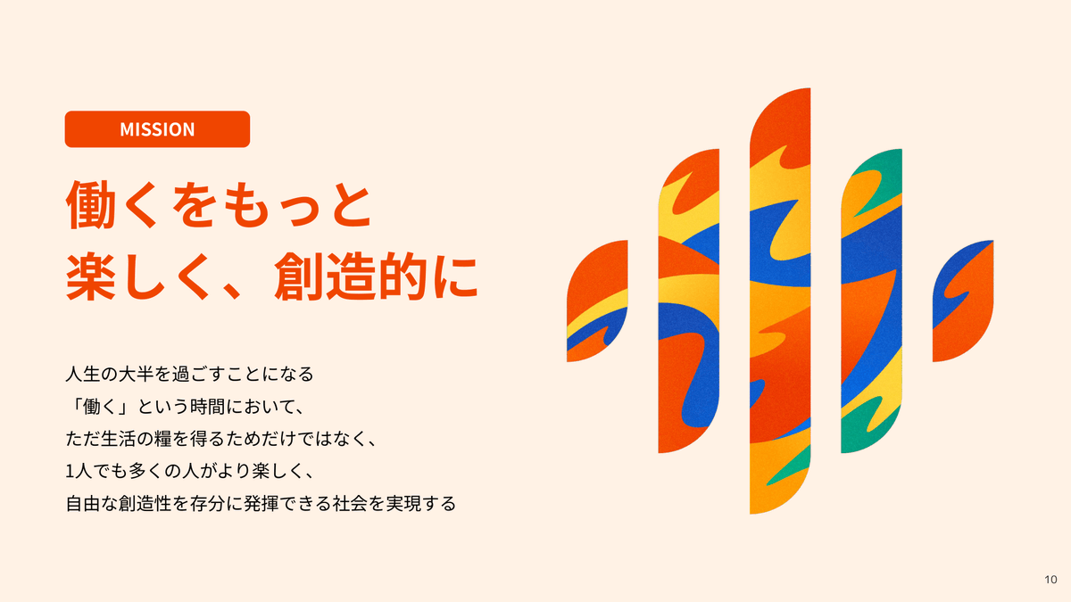 ChatworkとBPaaSを展開する、kubell社の会社説明資料です。
「99.7%の働く」って何だろうと、冒頭から興味を引きます。社会課題の提起から、課題解決までの流れが分かりやすいです。
デザインは全体的にシンプルですが、伝えたい言葉を大きく見せ、印象に残ります。

元資料：speakerdeck.com/kubell_hr/kube…