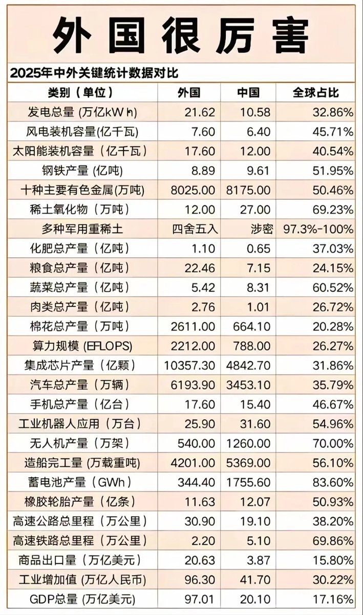 杨凡🇨🇳 tweet media