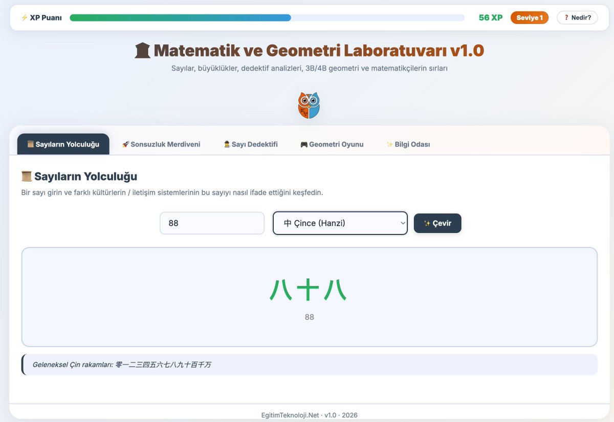 New Post: Matematik ve Geometri Laboratuvarı: Eğlenceli Dijital Öğrenme egitimteknoloji.net/matematik-ve-g…