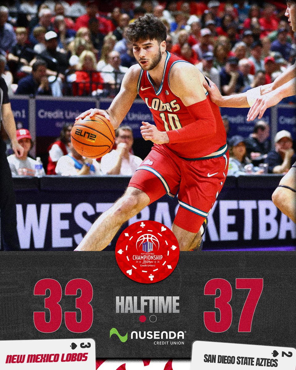 Lobo Basketball tweet media