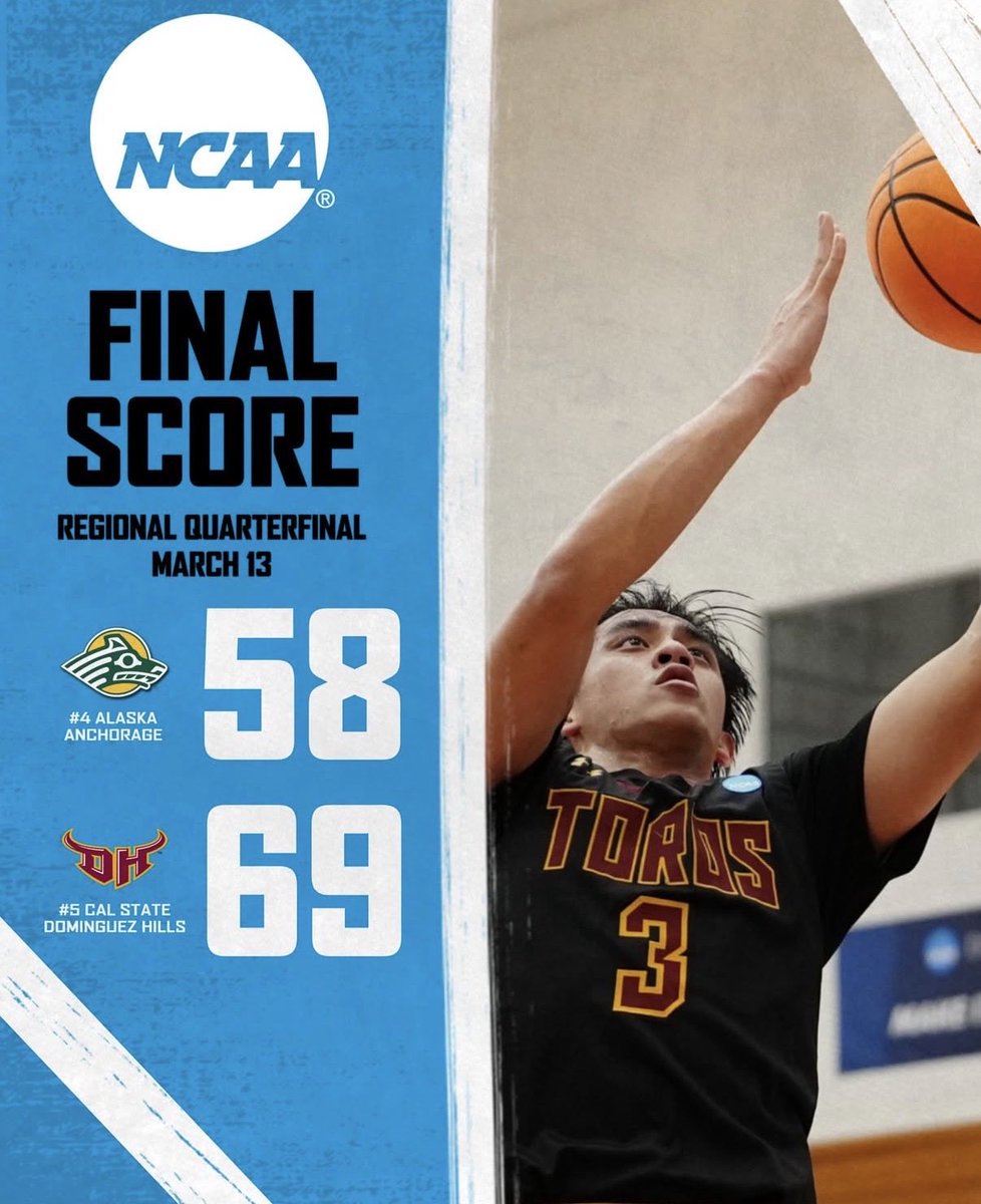 CSUDH Men’s Hoops 🏀 tweet media