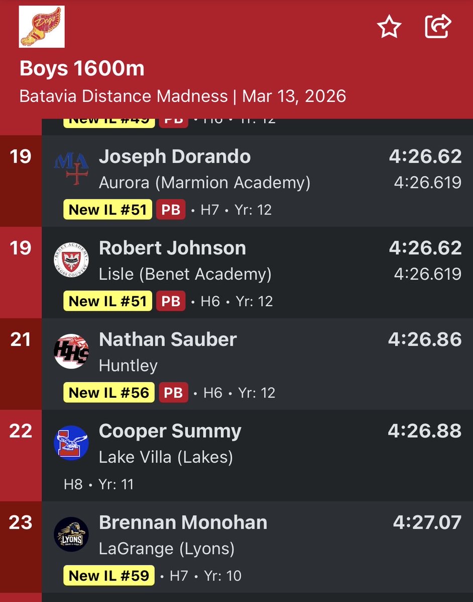 Huntley Cross Country tweet media