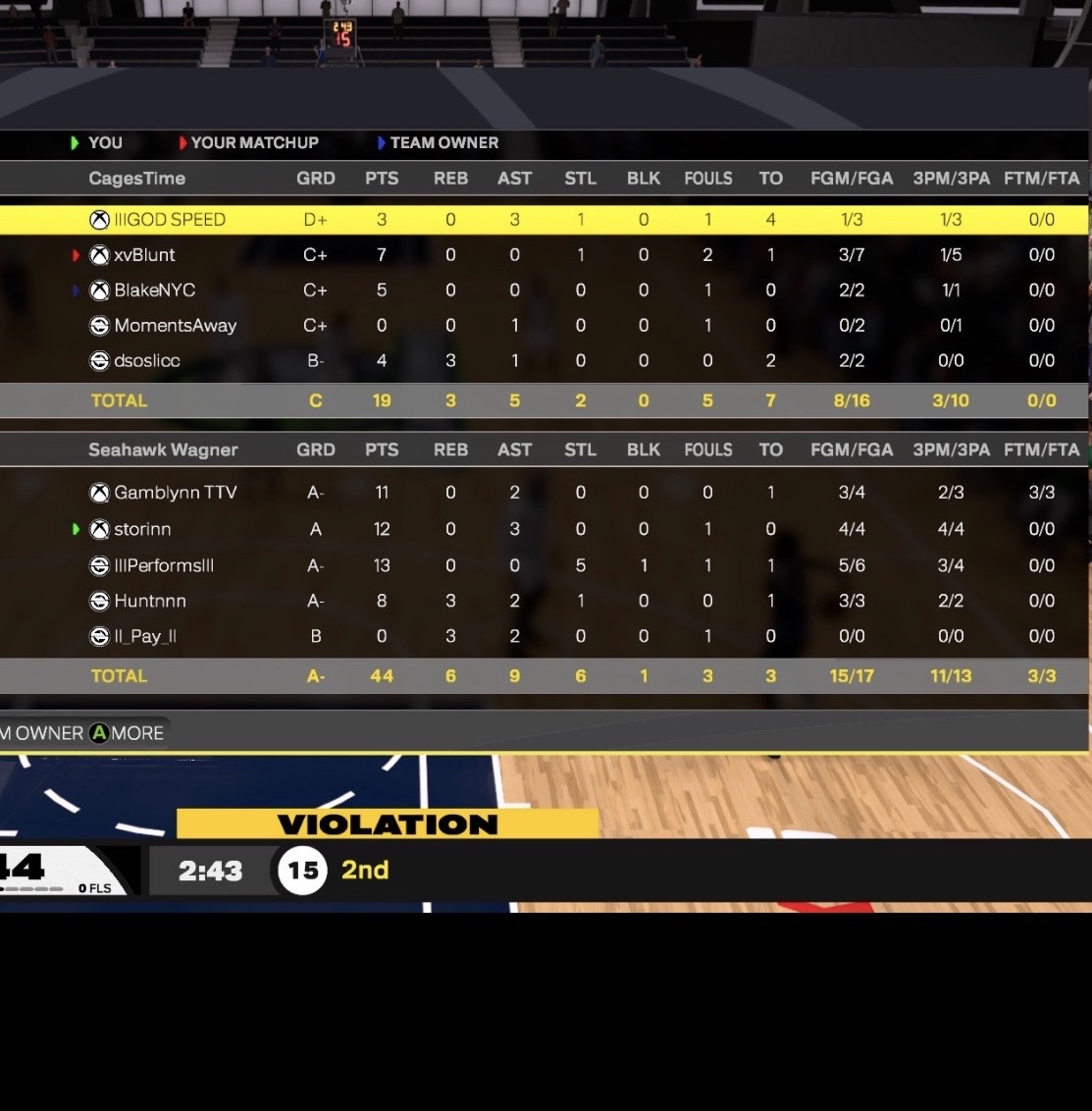 PerformsThaGeneral tweet media