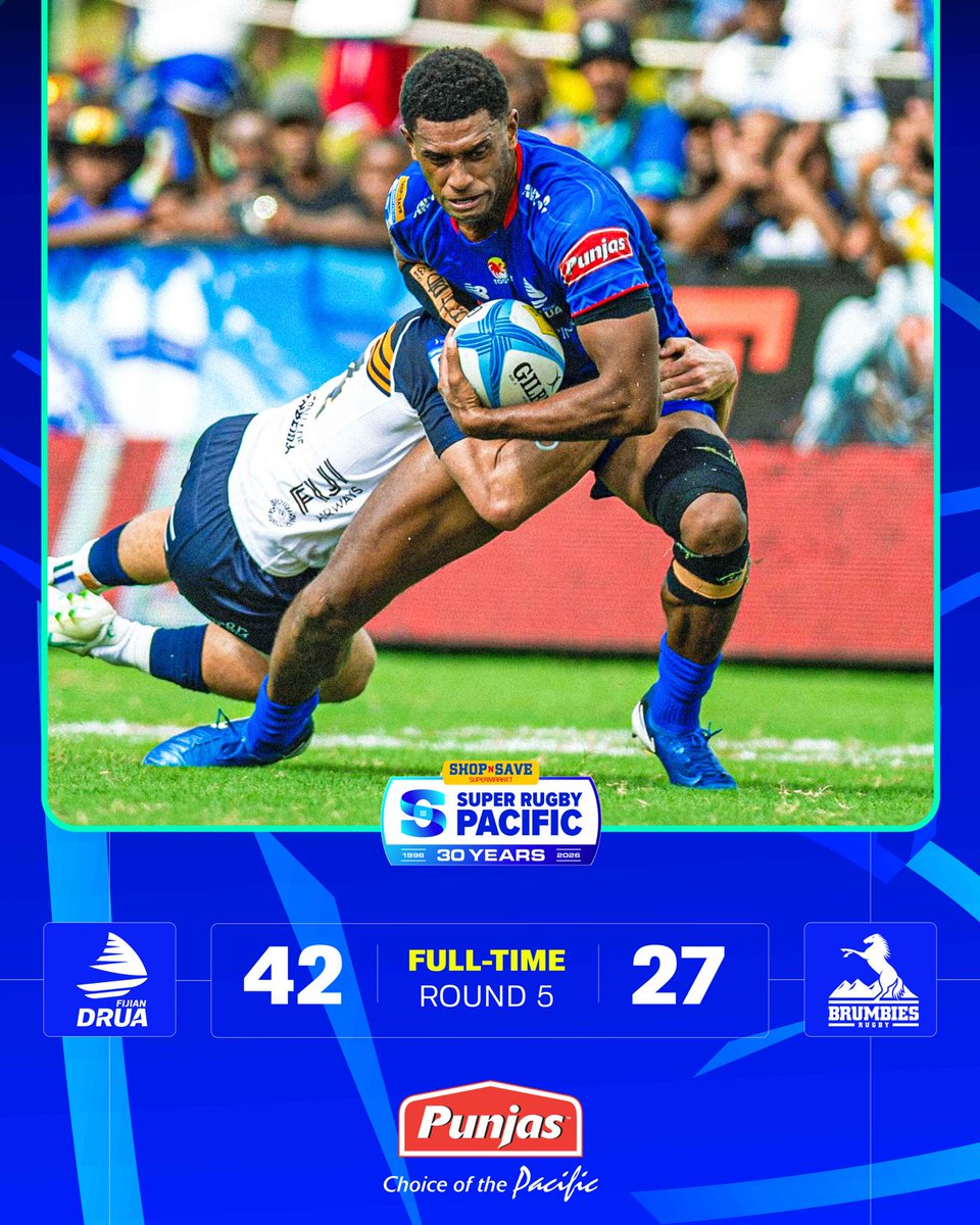 Fijian_Drua's tweet photo. Vanua o Ba, that W was for you. 🫶🏿 Vinaka @brumbiesrugby, to our warriors, rest, recover and we go again next Saturday in Lautoka.

#TosoDrua #PacificAusSports https://t.co/PRWpo8PH1E