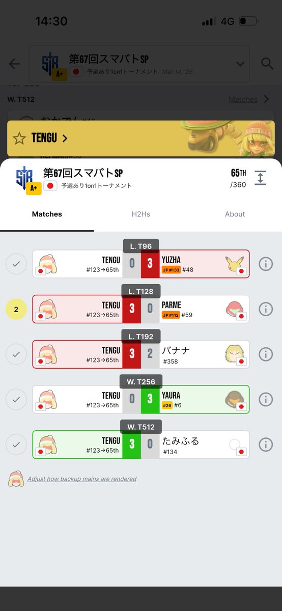 てんぐ tweet media