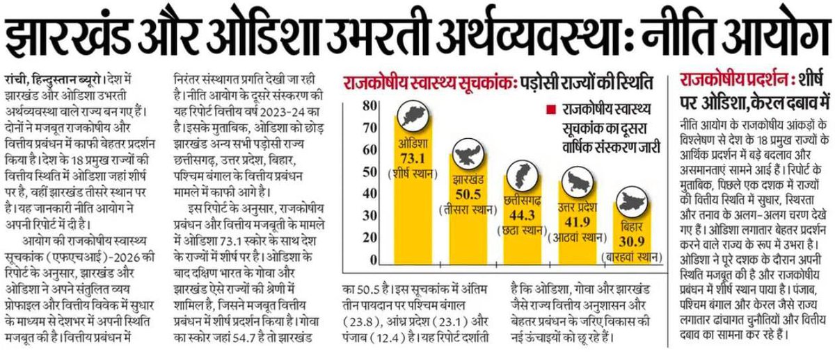 Office of Chief Minister, Jharkhand tweet media