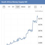 Photo by Bitcoin Witsand 🇿🇦 (@BitcoinWitsand)