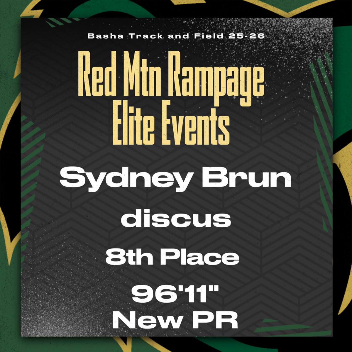 Basha High Track and Field tweet media