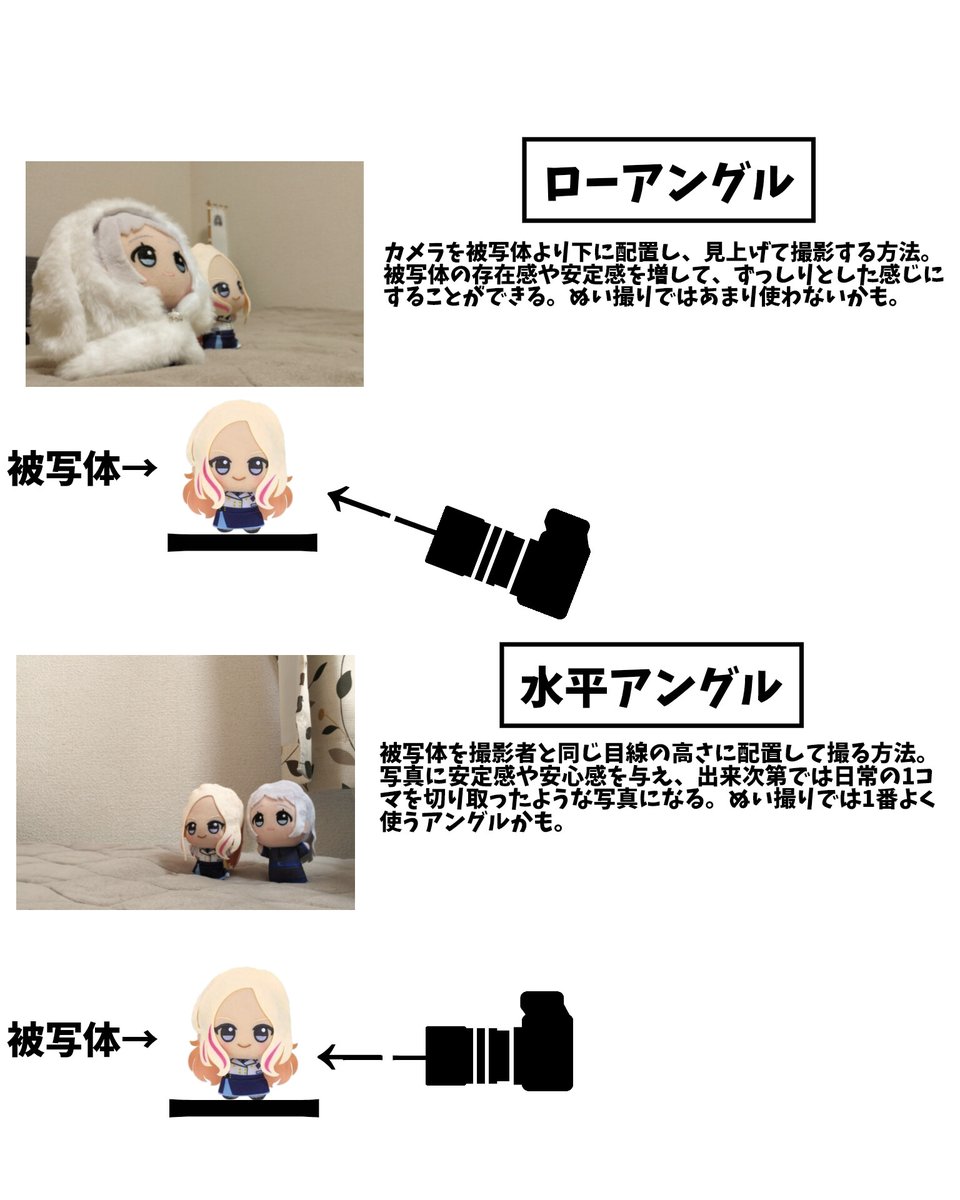 喜多見-H.35 tweet media