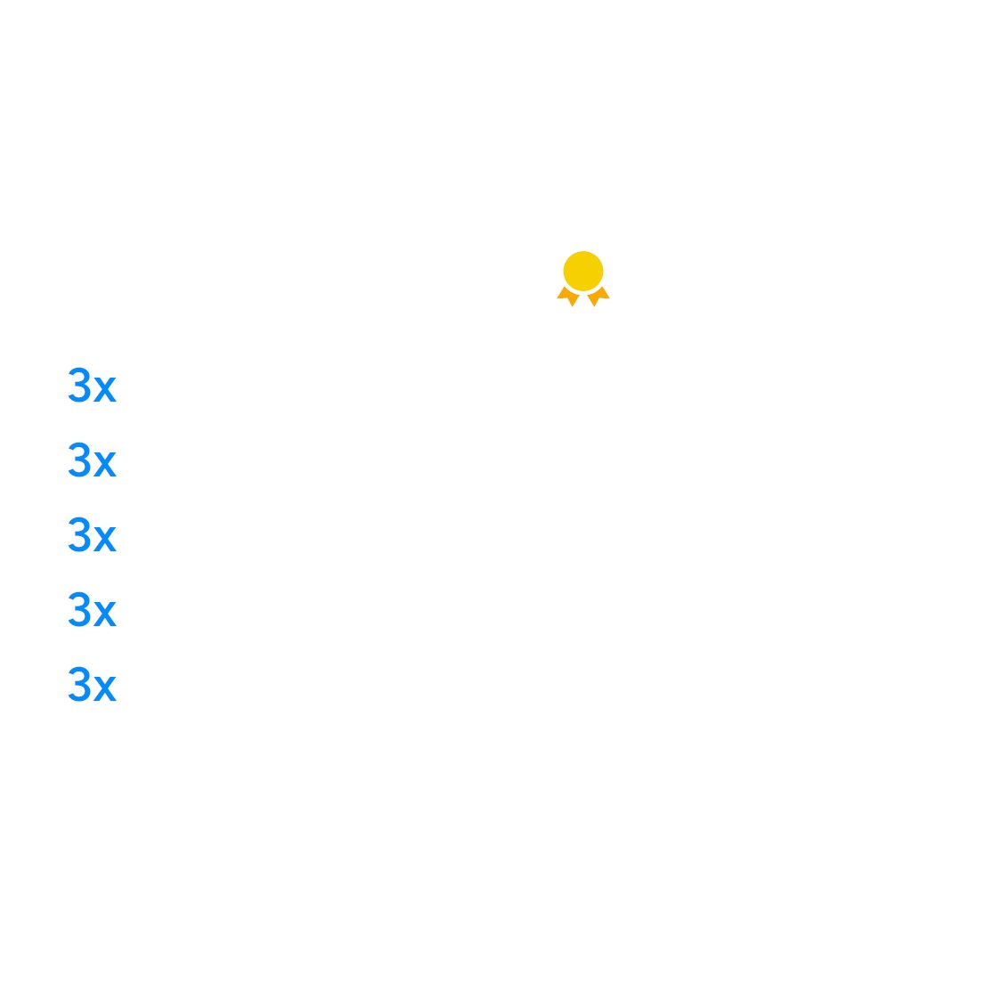 👨🏼‍🍳Chef Mark tweet media