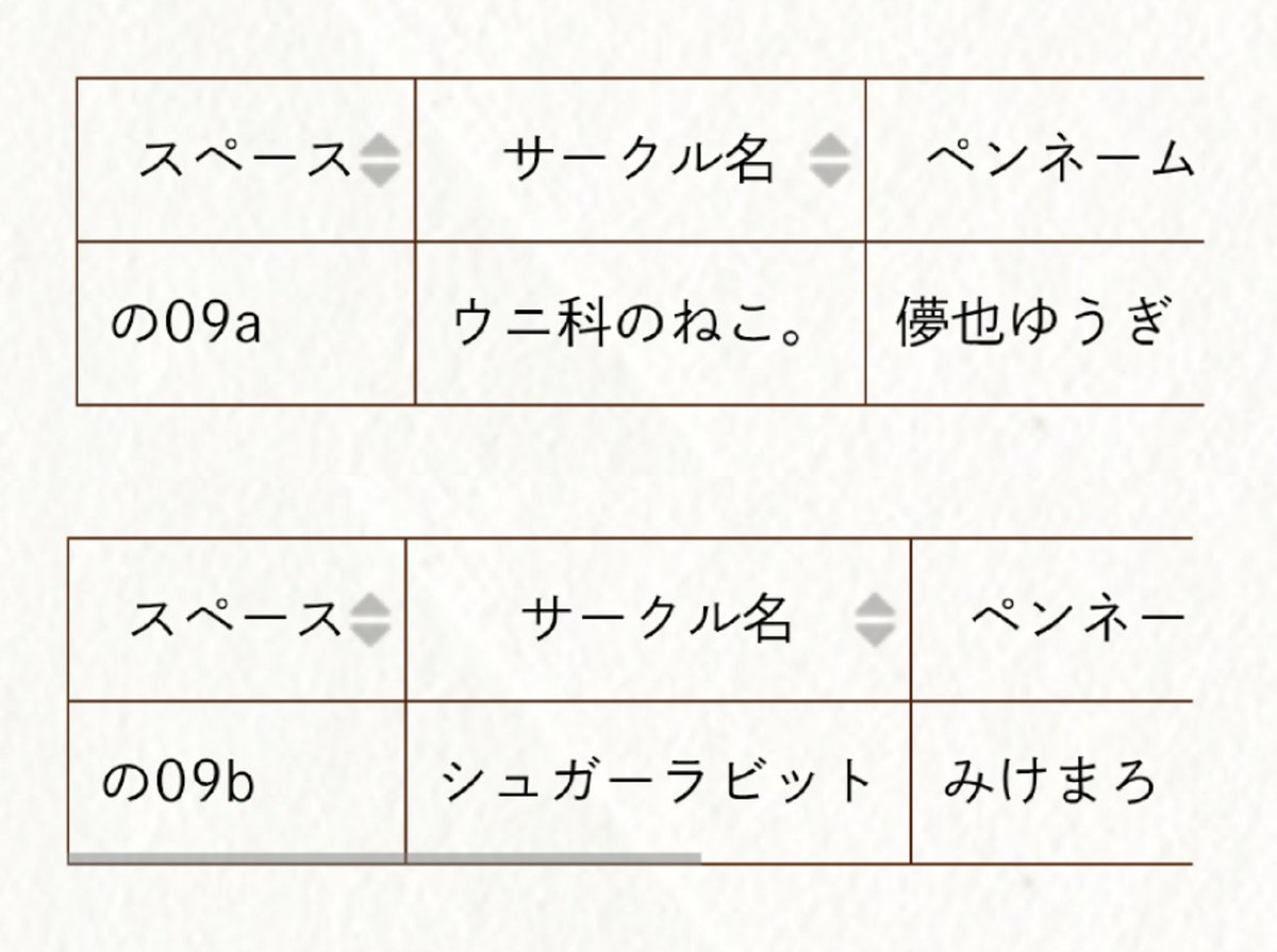 儚也ゆうぎ@春例の09a tweet media