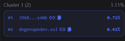 For those who also didn't know <a href="/DegenApeDev/">DegenApeDev</a> has also shown his support by purchasing the token as well