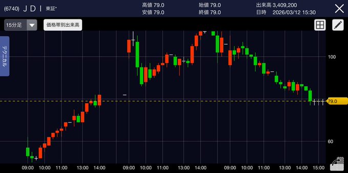 小林マコト tweet media