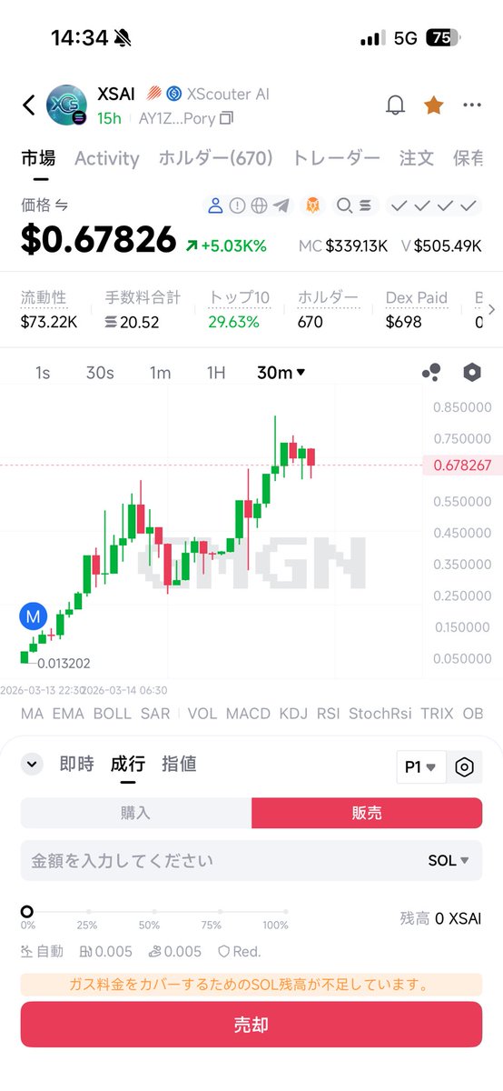 besting_crypto's tweet photo. $XSAI が超絶強いのは２つの理由があると思う

・マンガナウ運営の信用

・ラミアスさんの本気推しパワー https://t.co/RWJhDGLTLg