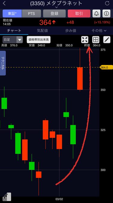 小林マコト tweet media