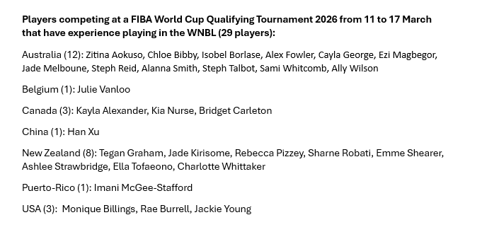 Dean Andrews tweet media