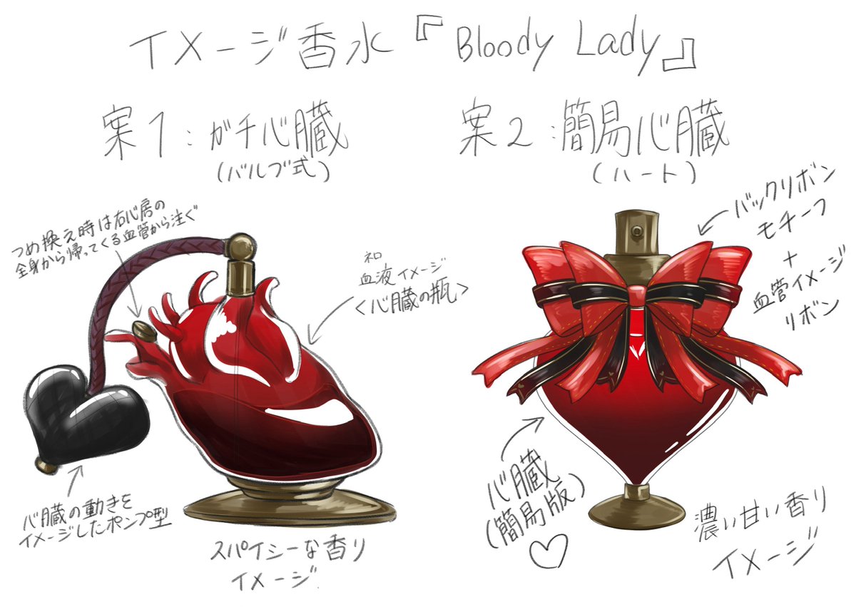 7m0_pgp's tweet photo. これは少し前に考えた概念香水のデザインラフ案です
字は殴り書き故汚いのは気にしないでください https://t.co/c5arcGkeLH