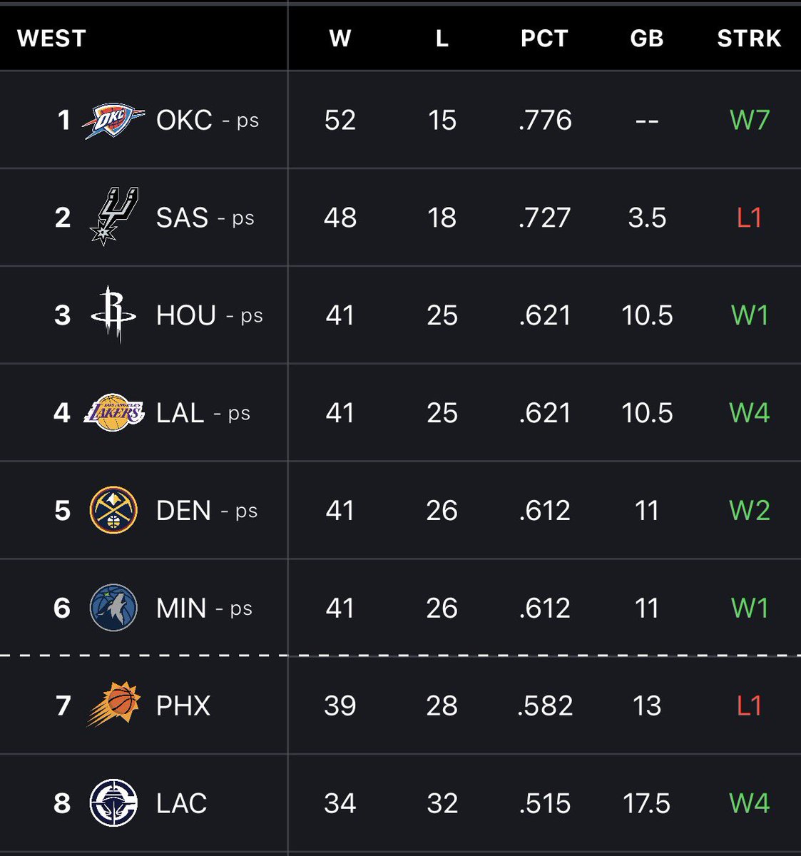 Bradeaux tweet media