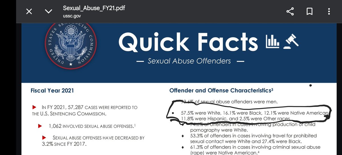 Call me Loco tweet media