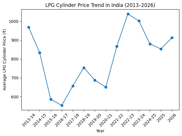 rakhib09's tweet photo. When the world worries about gas prices, we remember who stands with us.
No fear of cylinder price hikes when Iran stands with us in tough times.
#Iran #EnergyCrisis #LPGPrice #GlobalPolitics #IndiaEnergy #GasCylinder #StraitOfHormuz #Geopolitics https://t.co/1Znh4n5b64