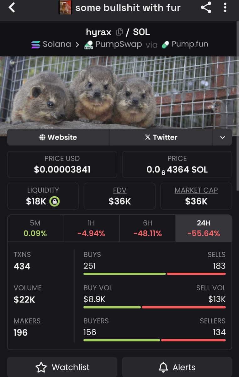 DeFiOracler's tweet photo. Breaking down from recent consolidation, $hyrax now trades below 30K MC.

HER7thDssYXvHcbhFR8ejg1LcqyjXbzV4w1sevBXpump
https://t.co/EVOiSs9R1h…
📊 Data-driven trading in the most brutal trenches. See how.

$alon $bonk $kori $andrea #bonkpad https://t.co/JTW12ZdPRO