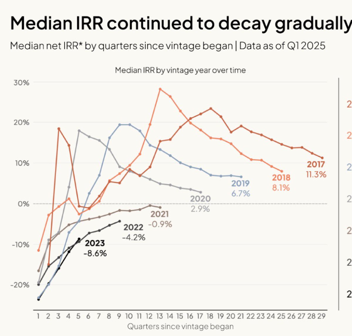 Rex Salisbury tweet media