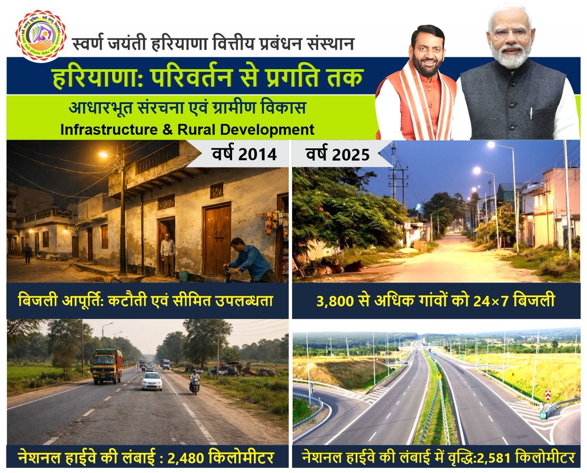 CMO Haryana tweet media