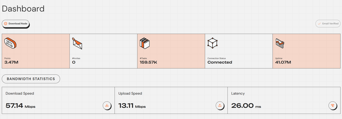 VariIish37's tweet photo. Grinding quietly on the dashboard 👀

• Points: 3.47M
• Tasks: 159.57K
• Uptime: 41.07M
• Status: Connected
No invites yet… just pure node power running 24/7. ⚡
Let’s see where this journey goes with @PerceptronNTWK 
#DePIN #NodeRunning https://t.co/s9JW4IJSpF