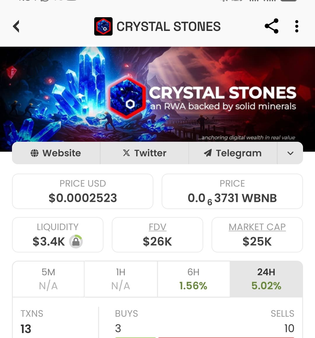 Anchor๐ถ tweet media