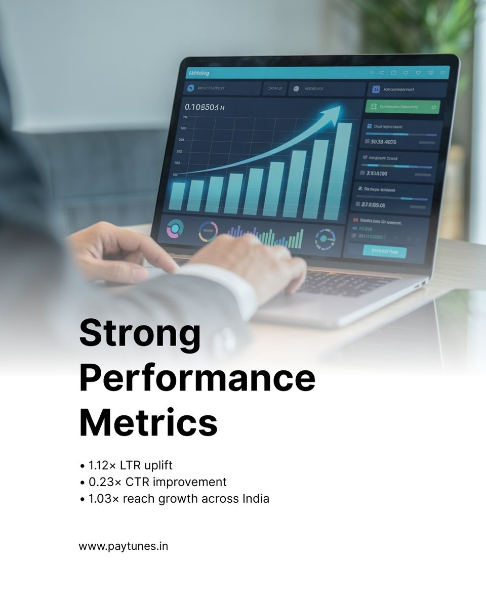 PayTunes tweet media