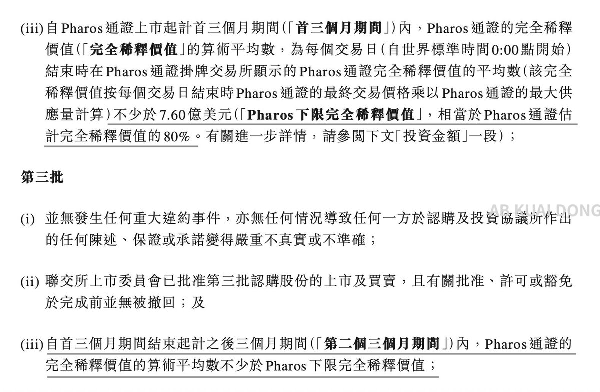 AB Kuai.Dong tweet media