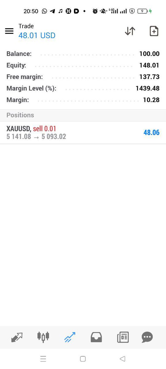 Godman Matthew tweet media