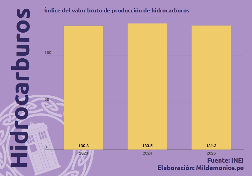 mildemonios tweet media