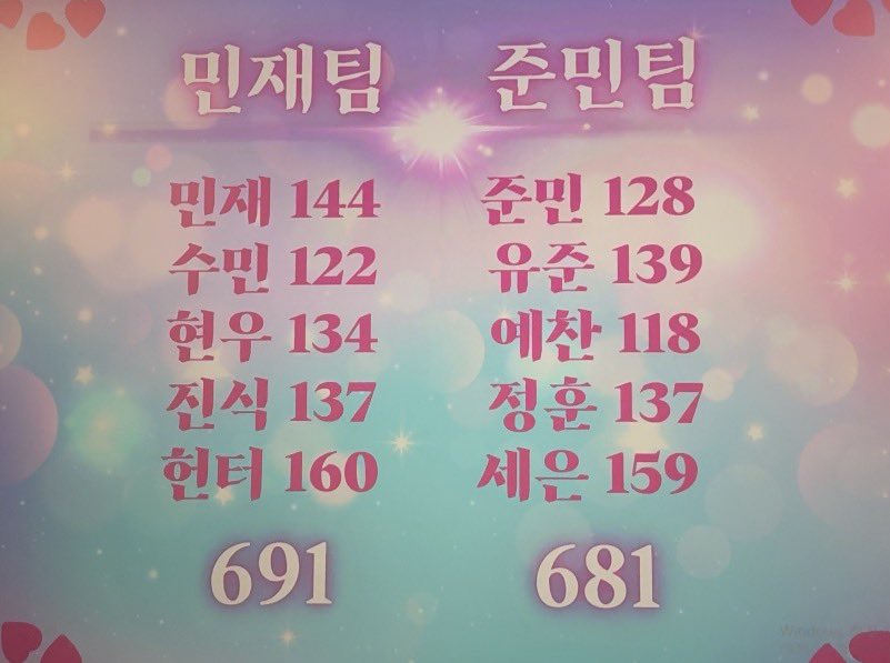 2_mozz1's tweet photo. 와이예찬개웃겨나름준비해서플러팅했더니꼴찌임진짜웃기게하지마 https://t.co/jxFy10E8DK
