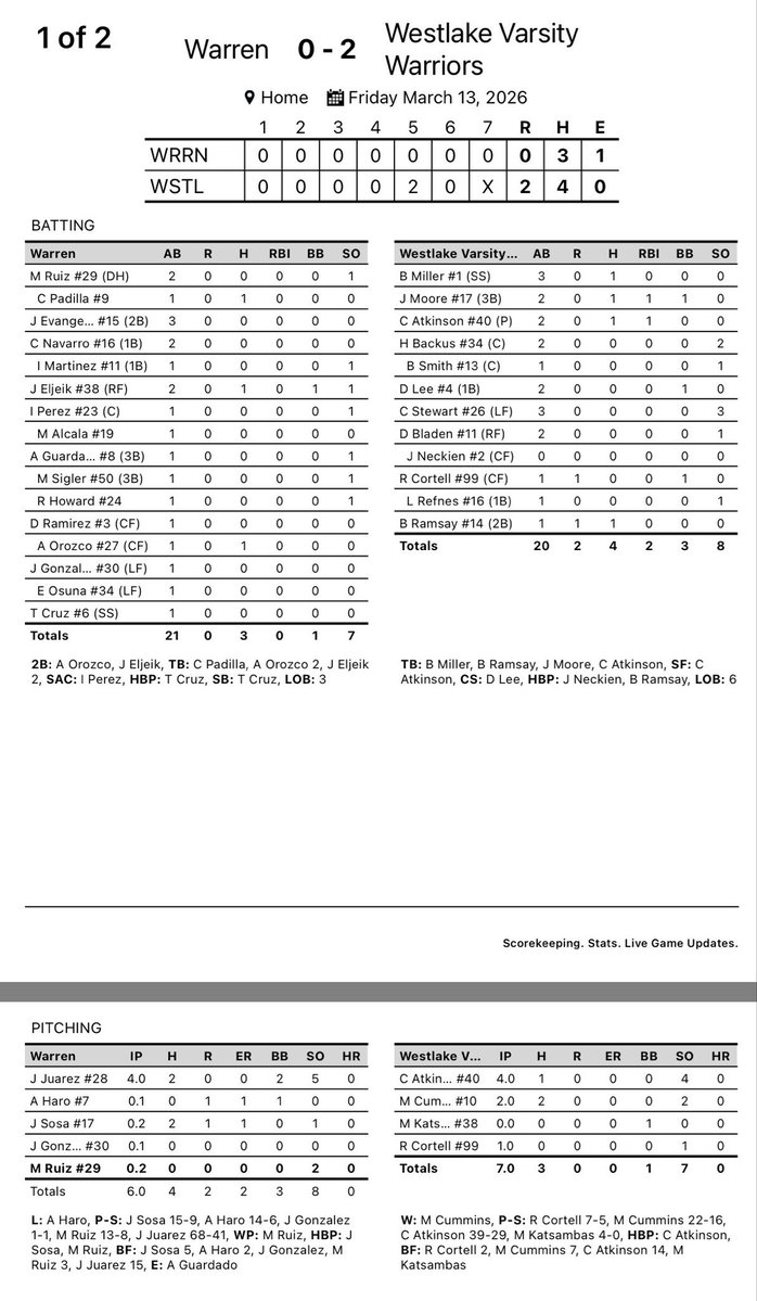 Wally Barnett tweet media