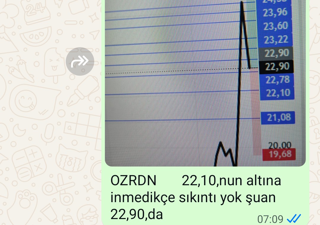 OGUZBEY2323's tweet image. 22 de bilgilendirdiğimiz #ozrdn bir ayda yaklaşık % 30 prim yaptı şuan 32,50,de 🌹 OĞUZBEY farkı ve tarzı ile WhatsApp vip grubuna katılmak isteyen DM den iletişime geçebilir #vakbn #kzbgy