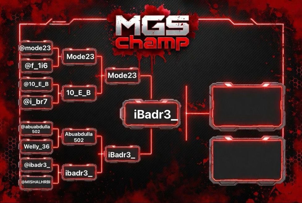 مشعل الحربي 🇸🇦 tweet media