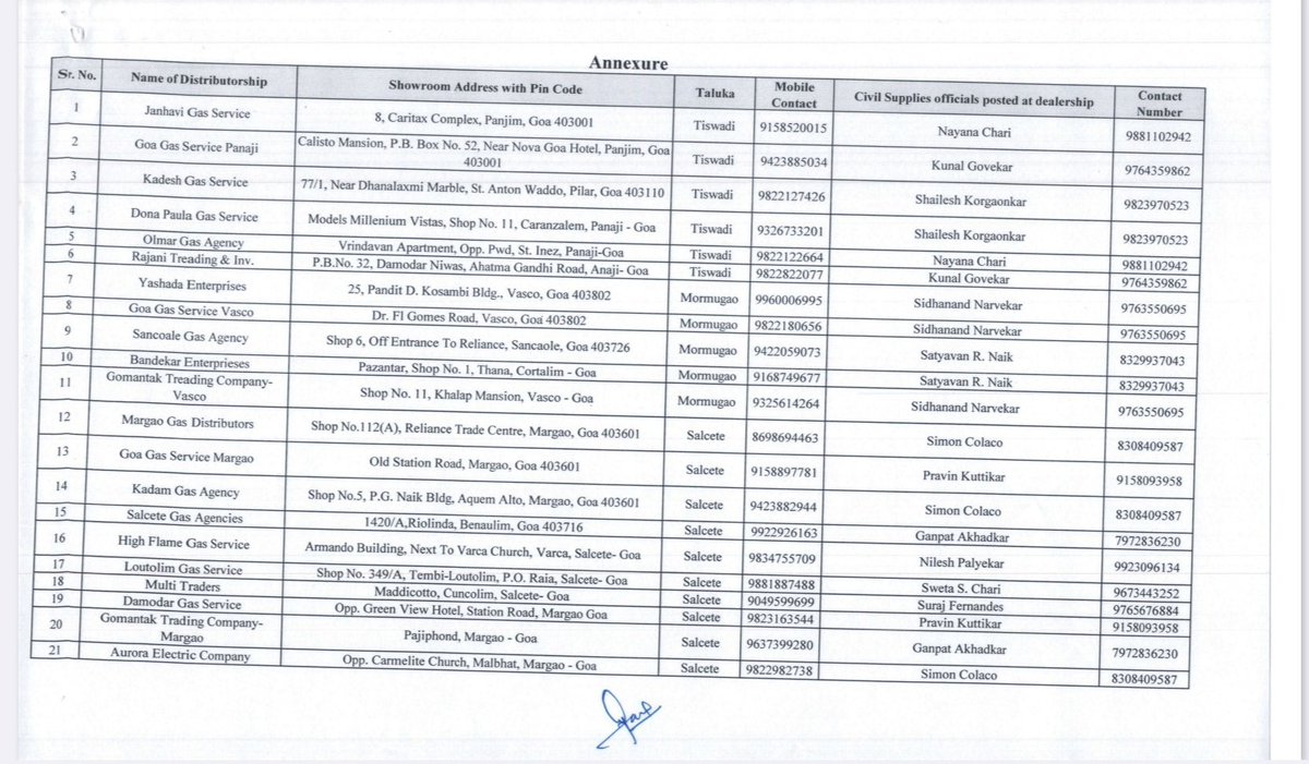 thegoanonline's tweet image. THE GOAN | Goa govt invokes Essential Commodities Act, 1955; Civil Supplies Dept deploys officials at gas agencies across Goa to maintain strict #vigilance amid #LPG situation

#Goa #BreakingNews #LPGShortage