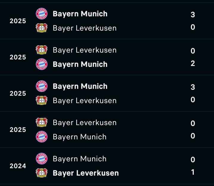 Bayern & Germany tweet media